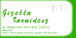 gizella kornidesz business card